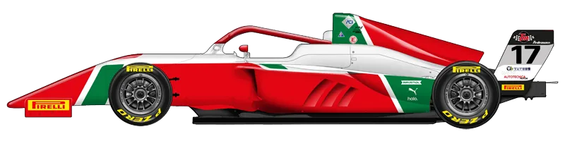 F4 Italian Championship / E4 car