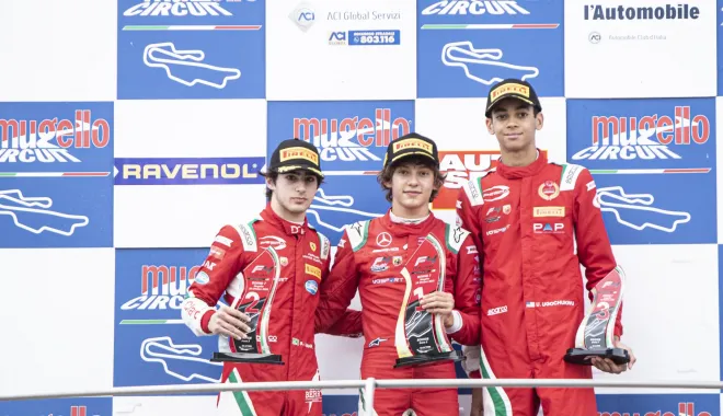 October 24, 2022 - R7 - Mugello - Photo 15