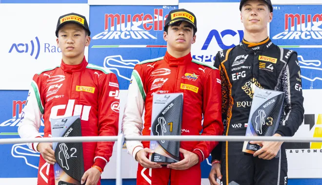 July 13, 2025 - R04 - Mugello - Photo 19