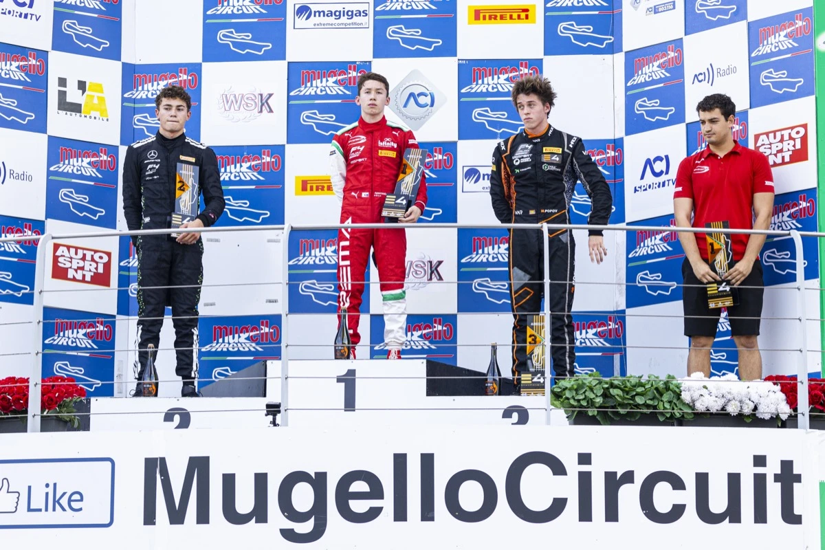R02 Mugello - E4 Championship Race Report